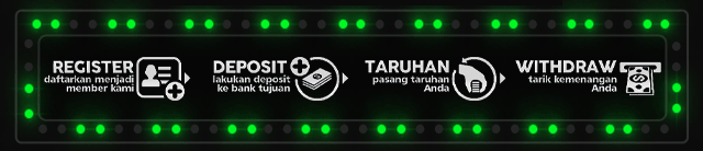 UNIBETSLOT Jackpot